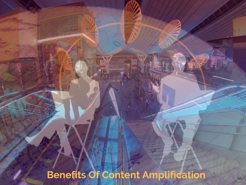 How To Measure Benefits Of Content Amplification